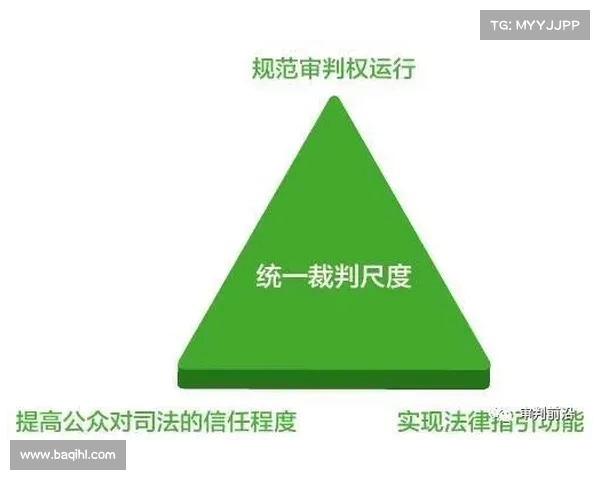 裁判尺度对比赛公正性的影响与挑战分析 裁判尺度对比赛公正性的影响与挑战分析