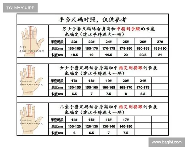 高尔夫手套选择指南 如何挑选适合自己的完美手套提升球技表现 高尔夫手套选择指南 如何挑选适合自己的完美手套提升球技表现